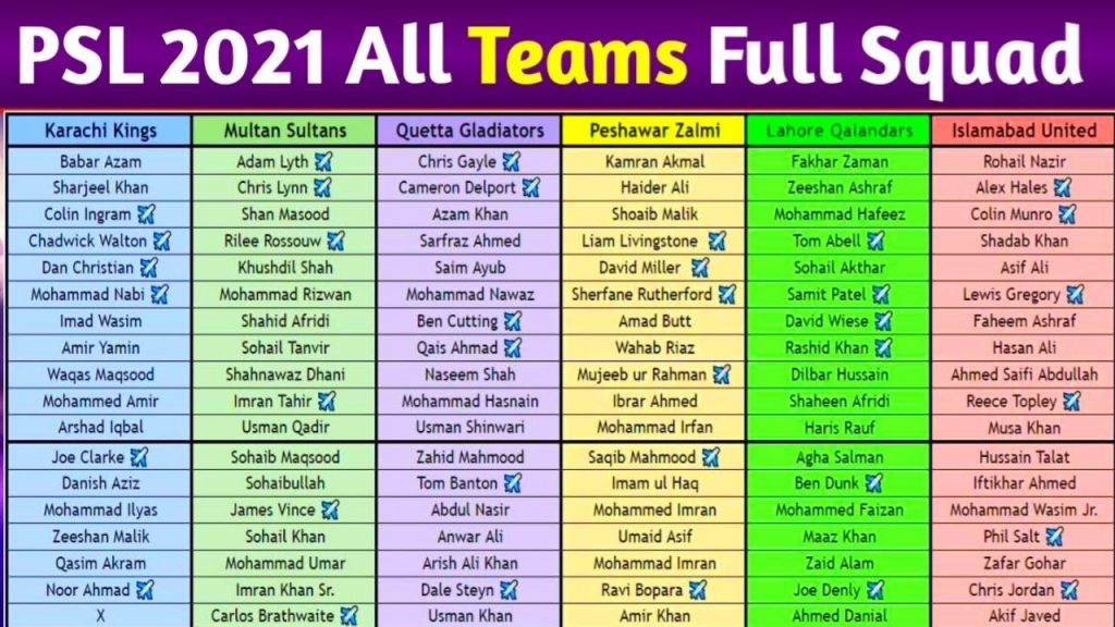 PSL Season 6 Squads T20