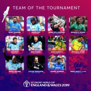 ICC Team of Tournament – No Pakistani Included international