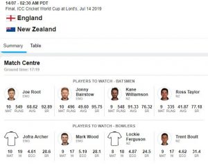 England OR New Zealand – who will make history in WC Final T20
