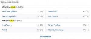 Sri Lanka won 2nd T20 taking deciding Lead of 2-0 in Series international