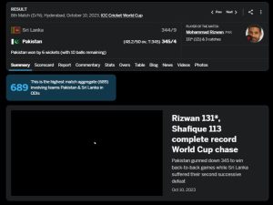 Pakistan chases Record-Breaking 345 runs against Sri Lanka international